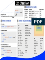 Selectors and Their Syntax Syntax To Write CSS