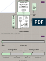 AC MQ: Figure 1.6 IAS Structure