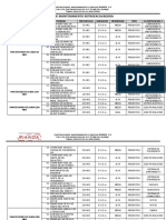 Plan de Mantenimiento Retroexcavadora