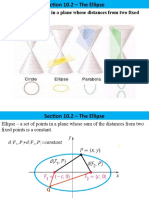 Ellipses Section 10.2