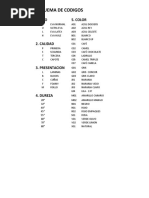 Codigos de Lote Nuevo