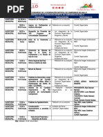 Programa Congreso de Comunidades