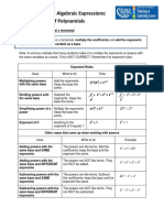 Operations With Algebraic Expressions Multiplication of Polynomials