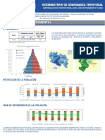 Piura - Información Territorial Completo