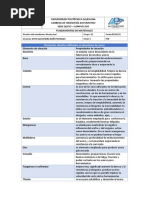 Elementos Aleantes Utilizados en Aleaciones de Acero