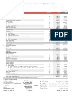 Balance Sheet: I. Assets