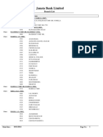 Janata Bank Limited: Branch List