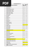 Sr. No. Cghs Treatment Procedure/Investigation List (Delhi/Ncr) Non-Nabh/No Nabh/Nabl Rates Cghs Chennai Rate List 2014