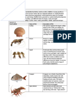 11 SITHCCC013 Assessment Task 2 Project