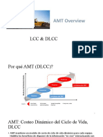 AMT Overview