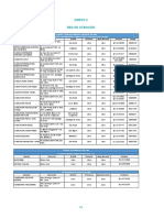 Relacion de Clinicas Afiliadas Plan Corporativo