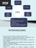 Ejemplo de Cadena Infecciosa de SIDA