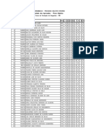 Relação Dos Aprovados No CFS 2010 PMPE