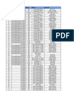 IT Asset Inventory