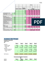 Financial Projections Template 08