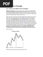 Elliot Wave Principle