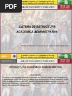 Estructura Academica y Administrativa (Dgeta)