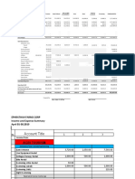 April Income Statement