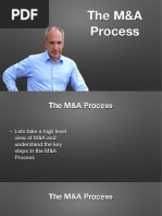 The M&A Process