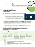 Infografia Uso Mascarillas Coronavirus Covid 19