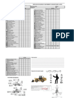 Check List Cargador Frontal