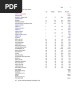 Presupuesto Cisterna