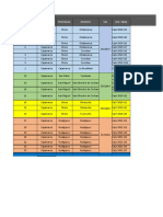 Residentes Supervisores Cajamarca 2021 Ii