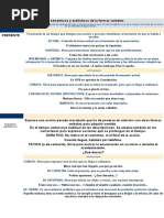 Valores Semánticos y Estilísticos de La Formas Verbales