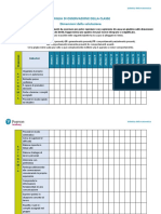 Griglia Di Osservazione Classe