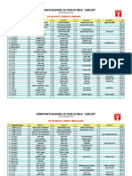 Relación de Participantes CNA 2021 (Tenis de Mesa)