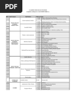 ANEXA1A Copie A Annex1 CLA 2014-2015 - Salary Check-List