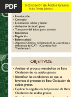 Beta Oxidacion de Acidos Grasos