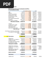 Análisis Financiero Vertical y Horizontal 61