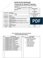 Rundown Acara Rima & Raisal