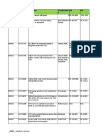 Mapping File CWS141 - 25jan - QA Merge