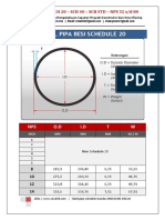 Tabel Pipa SCH 20 SCH 40 STD Dan Nps 52-80