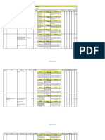 IPCRF Template For Non Teaching Personnel