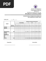 Classification of Grades Per Learning Area and Grade Level Mapeh7