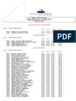 Iguaraci ResultadoGeral