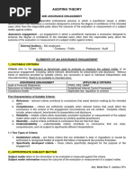 Auditing Theory: Elements of An Assurance Engagement 1.) Suitable Criteria