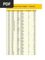 Excel Pivot Tables Tutorial