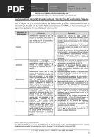 Naturalezas de Intervencion 2015