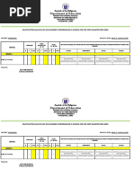 Department of Education: Republic of The Philippines