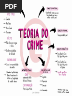 Teoria Do Crime