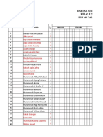 Daftar Hadir Kelas 1 Semester 2