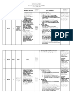 Mshs Consolidated Catch-Up-Plan Mapeh