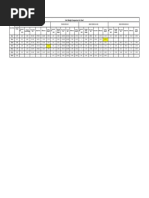 Rolling Margin Comparison For Steel