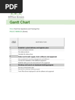 Gantt Chart: Plant Pals Operations and Training Plan (Name)