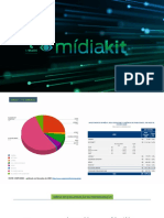 Midia Kit TV Thathi Band Litoral 2021