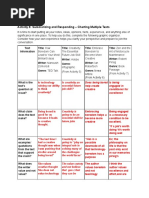 Aracely Gomez - Activity 8 - Charting Texts Review of Texts Weve Covered